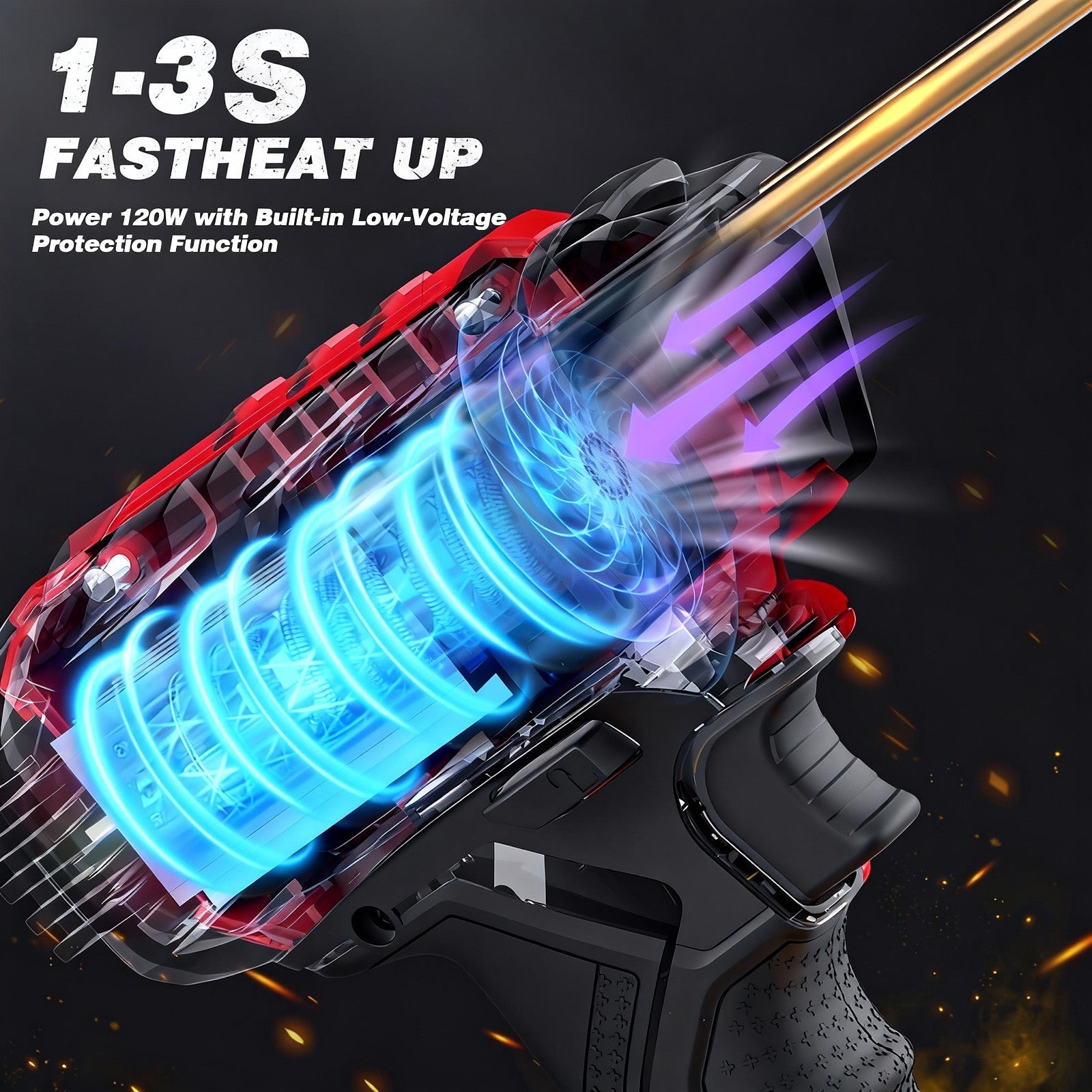 Cordless Plastic Welder for Milwaukee 18V Battery Powered, Hot Stapler Kit with 400PCS Hot Stapler （(Tool Only) - LOASCOTY - DIY Gardening Tools Official Site | Changing Lives