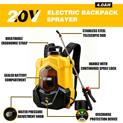 Battery Powered Backpack Sprayer for DEWALT 20V Max Battery(Battery Not Included）