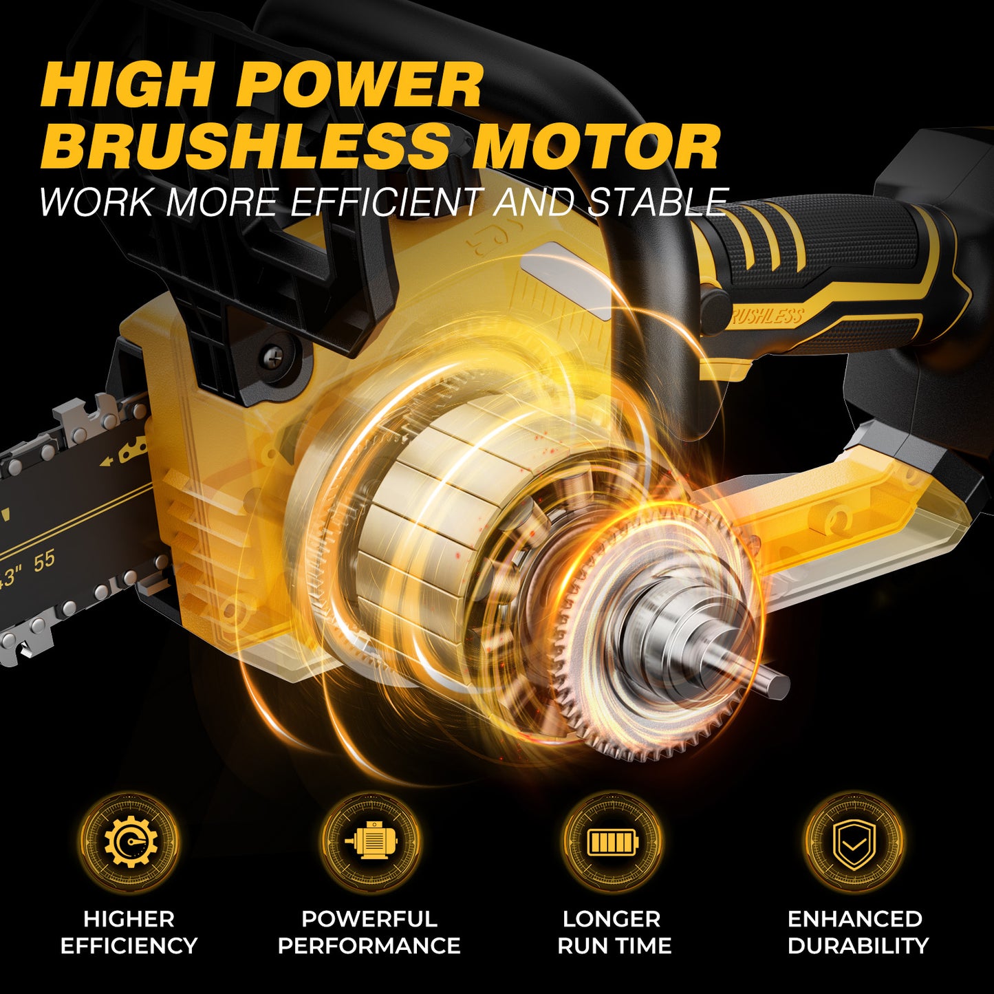 2-in-1 Electric 10-Inch Pole Saw and Chainsaw, Battery Powered Chainsaw Pole Chain Saw, Brushless Motor, 14.5 FT Max Reach Extension Pole for Outdoors Pruning with 1×4.0ah Battery (Battery Included)