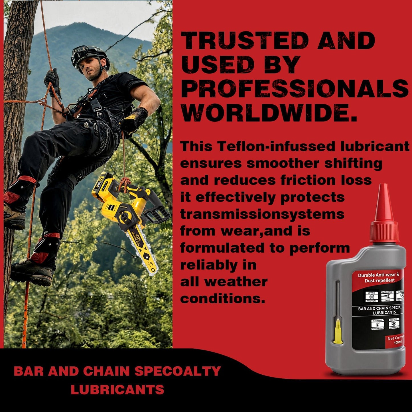 Professional Guide Bar and Chainsaw Oil – Ultra - clean, all - season lubricant for electric saws and pole saws* (3 bottles) - LOASCOTY - DIY Gardening Tools Official Site | Changing Lives